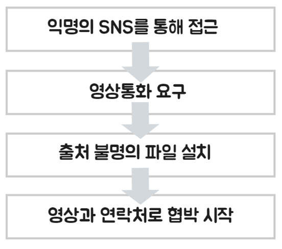 cdc6756013ee9a10fa6b06146044248c_1626057202_3083.PNG m2_558e478bf907b91f52bc84b8a8ad189a737067530f6e8245de8f5c24712803f2.png