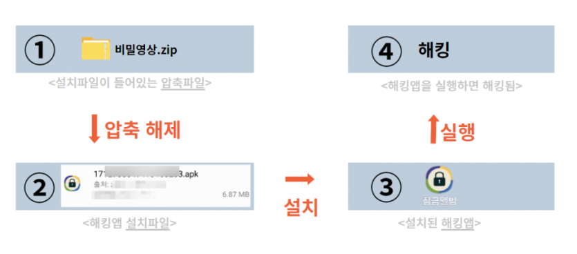 m2_0568f37e991439abb8f082c0c3b3b14d960392da2157bed0f5184b5cf0a5f444.png