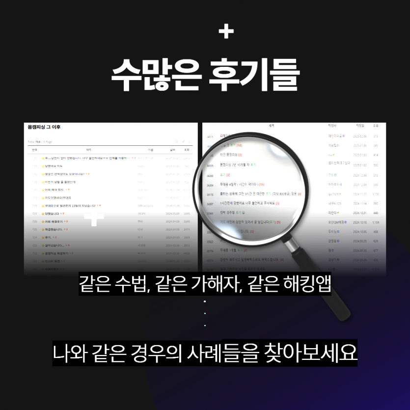 금전 송금, 무대응 위험