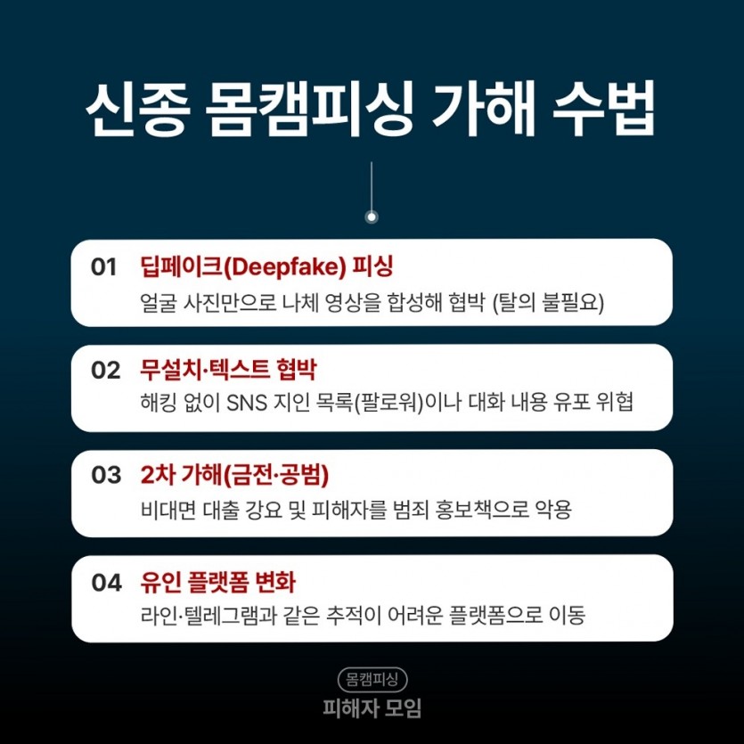 알몸영상통화노출협박 세 번째 이미지