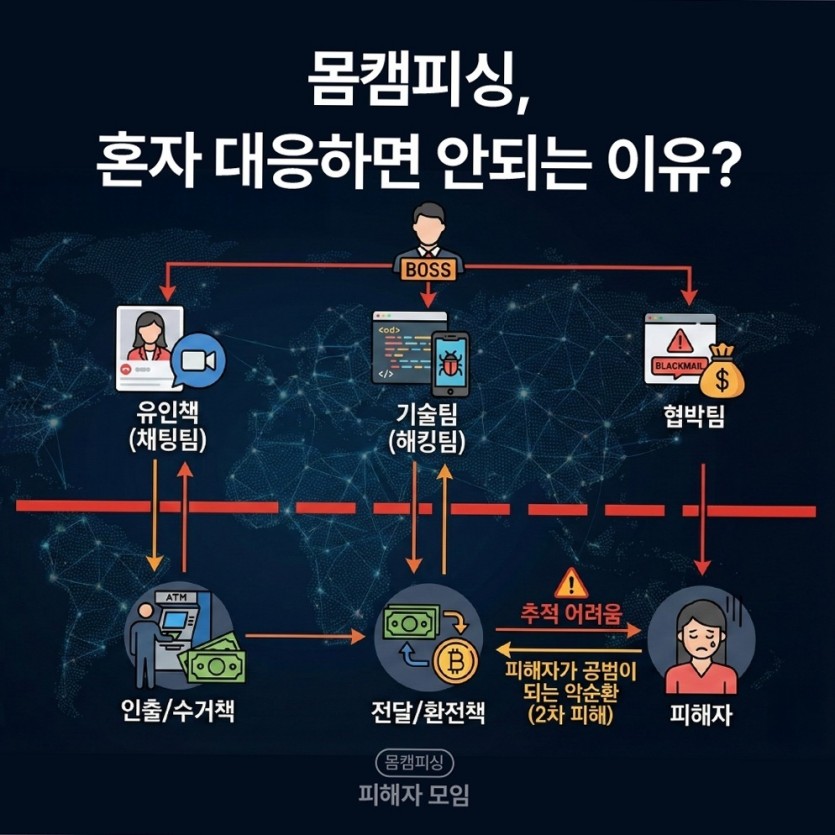 미프앱사기 열한번째 이미지