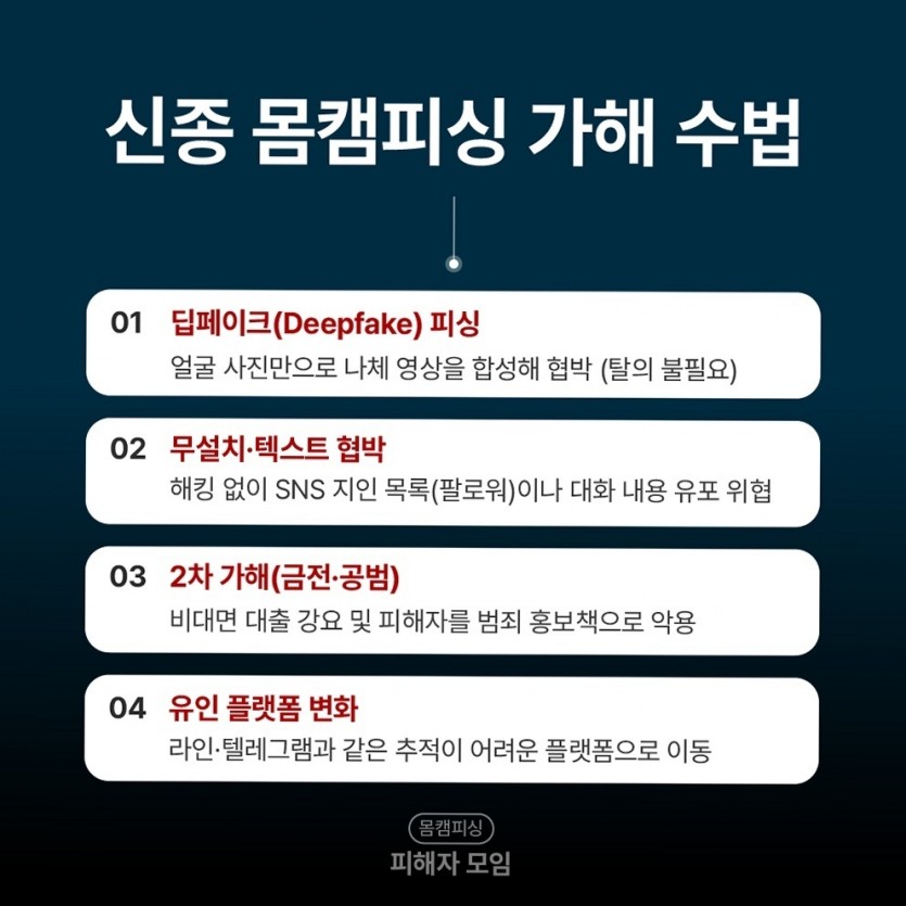 몸캠카톡 세번째 이미지