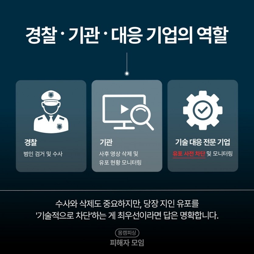 몸캠피싱구제 열두번째 이미지