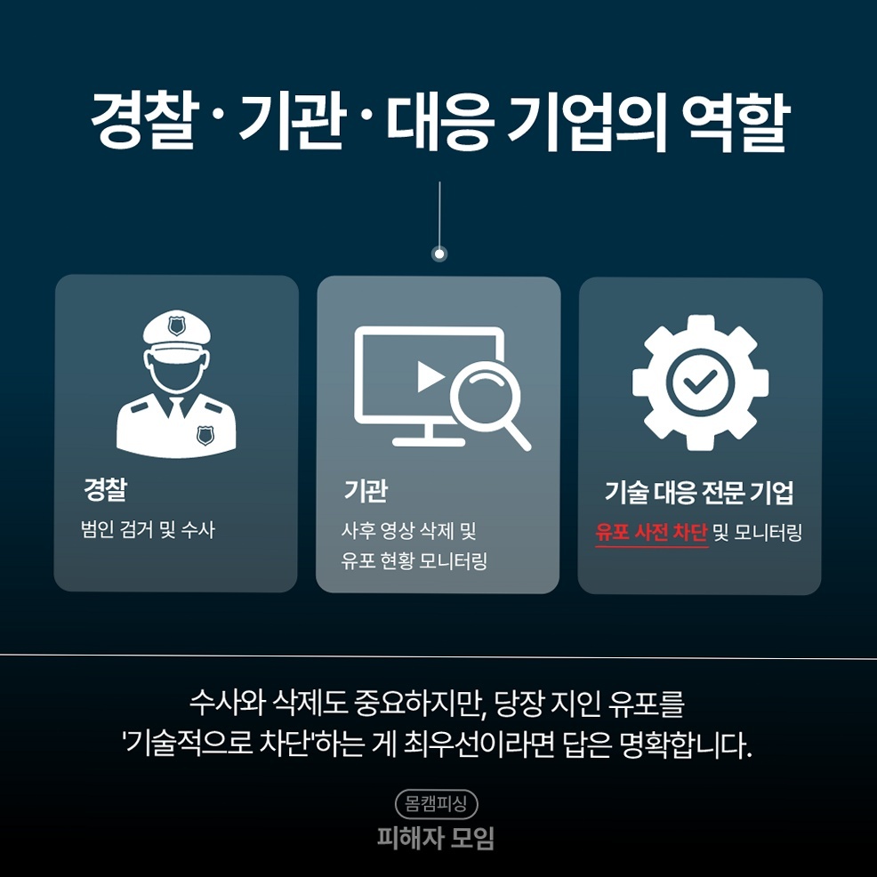 휴대폰전화번호유출 악성앱 삭제해도 남는 위험