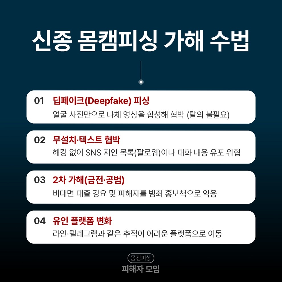입금 요구에 흔들리지 않기 [여기에 키워드]