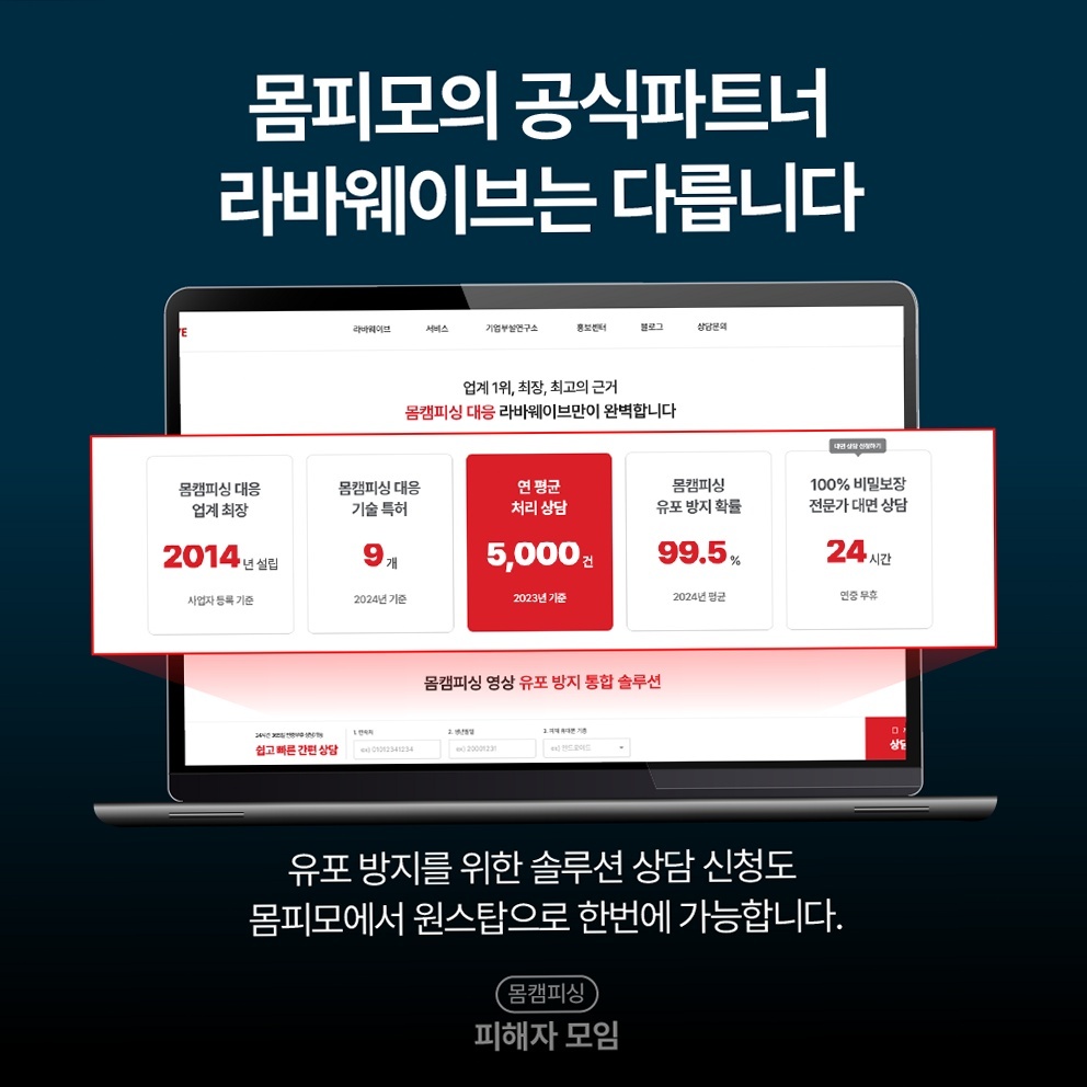 몸캠영상유포협박 - 라바웨이브 기술 분석 리포트 바로가기