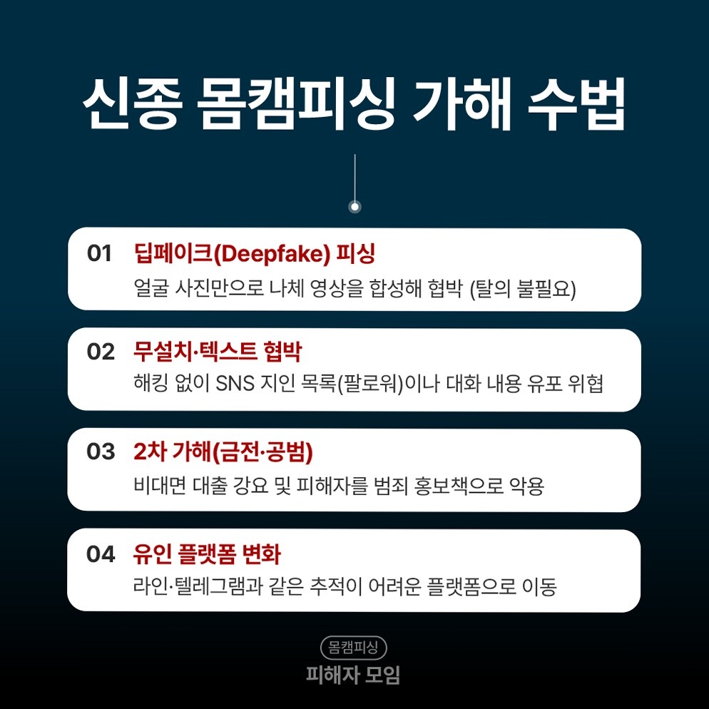 악성파일 설치 유도 경계 [여기에 키워드]