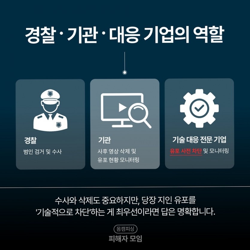 qspace어플 협박범 자극 없이 시간 버는 대화 요령