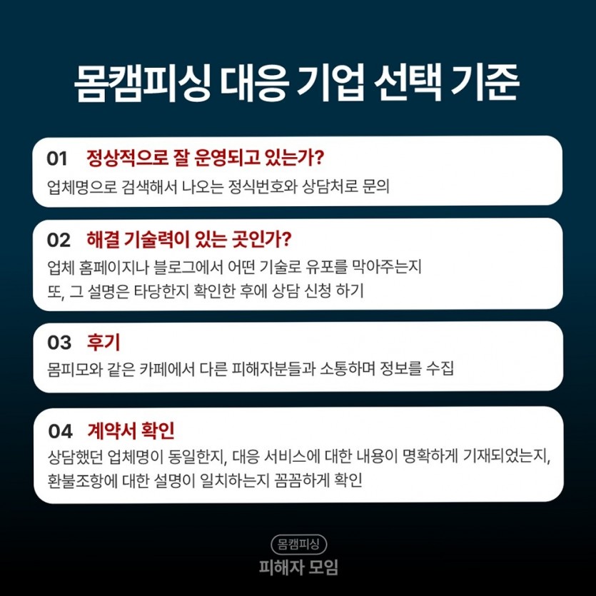 몸캠피싱솔루션 유포 후 삭제 한계와 추가 확산 방지 방법