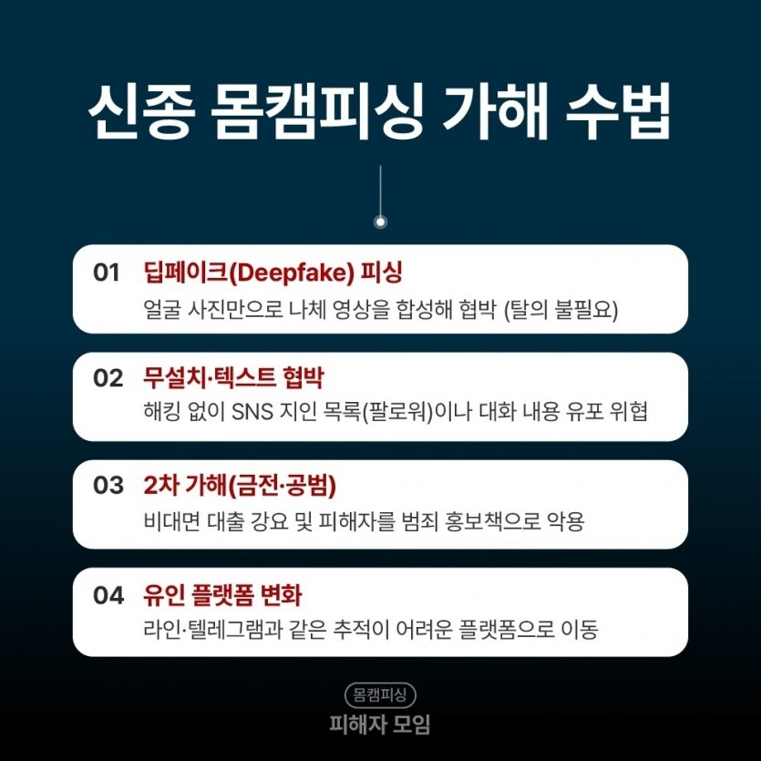 카톡랜덤채팅 협박에서 파일 설치를 유도하는 방식
