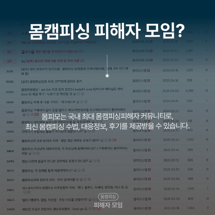 골든타임 행동 우선순위 [여기에 키워드]