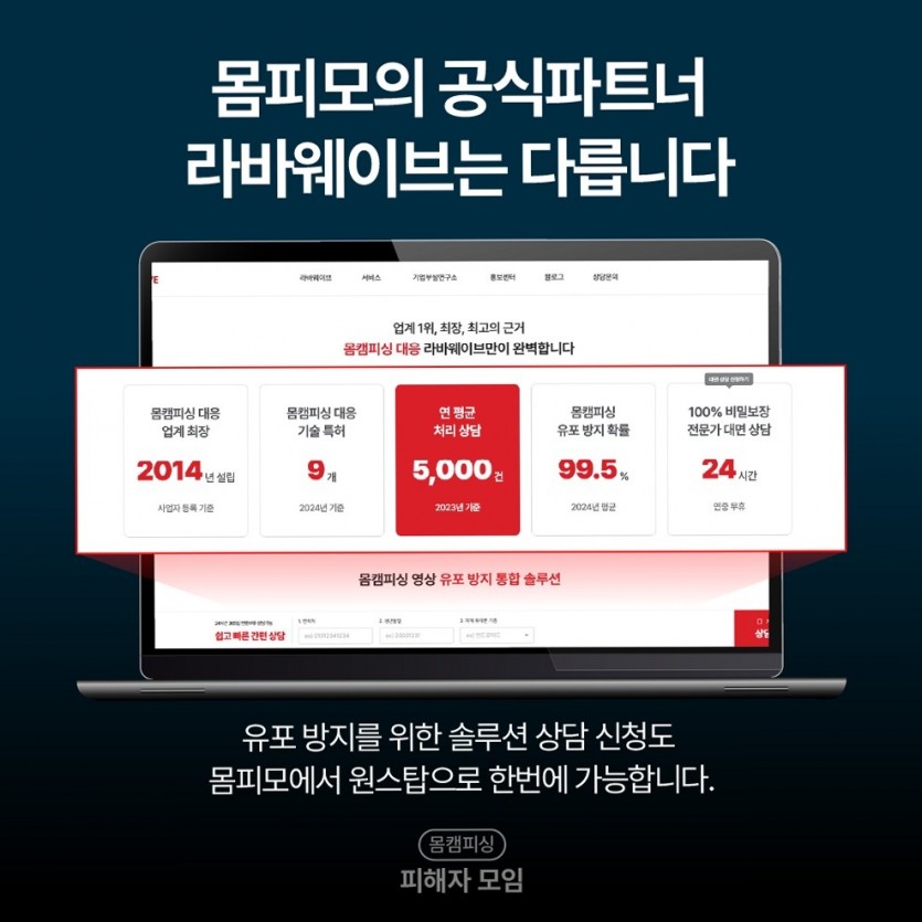 일상 회복까지의 로드맵 [여기에 키워드]
