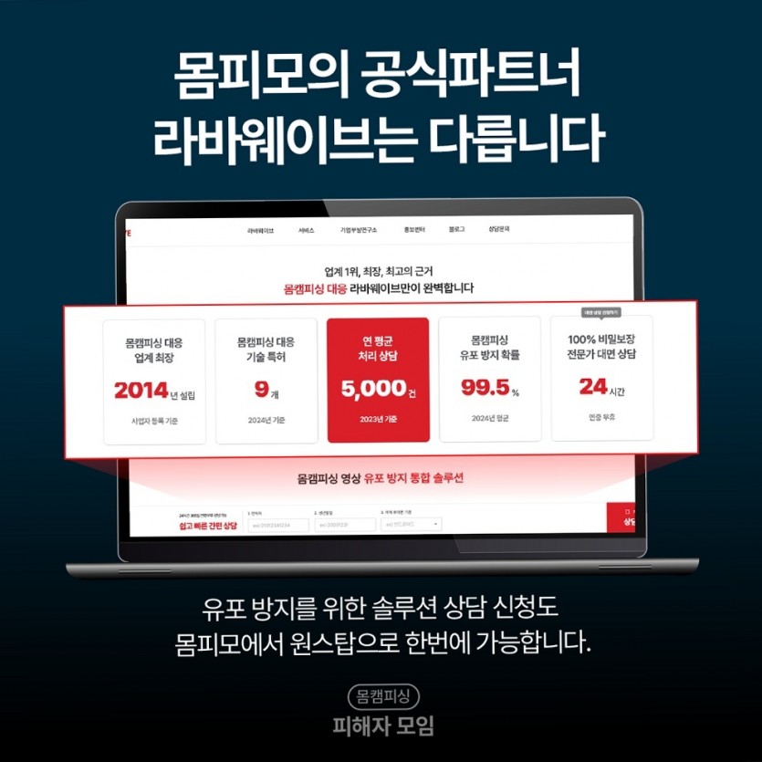 Aora 키워드 기반 LOVENSE19 유포 차단 상담 CTA