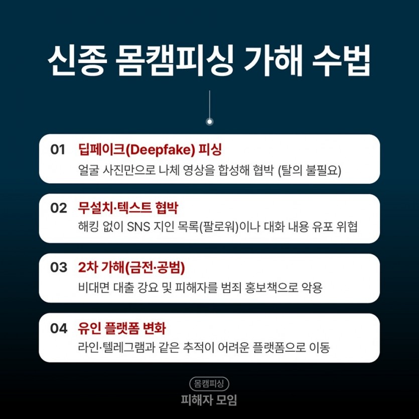 큐엘(QL) 영상 유포 협박 골든타임 안내