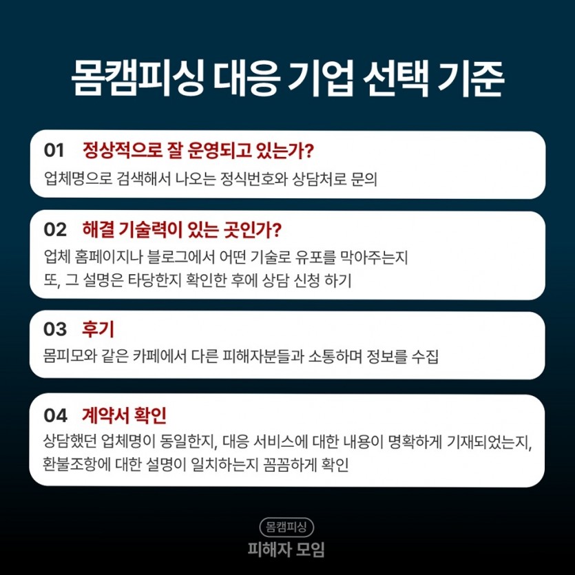 해외 번호 협박 대응 팁 [여기에 키워드]