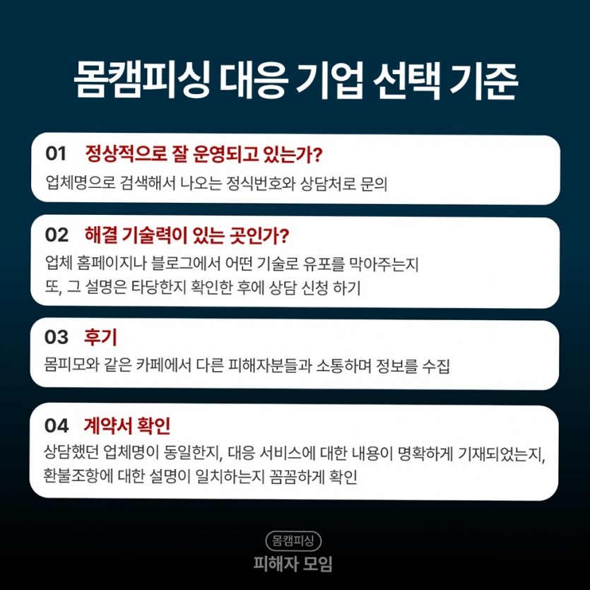 [여기에 키워드] 대응 단계 최종 점검