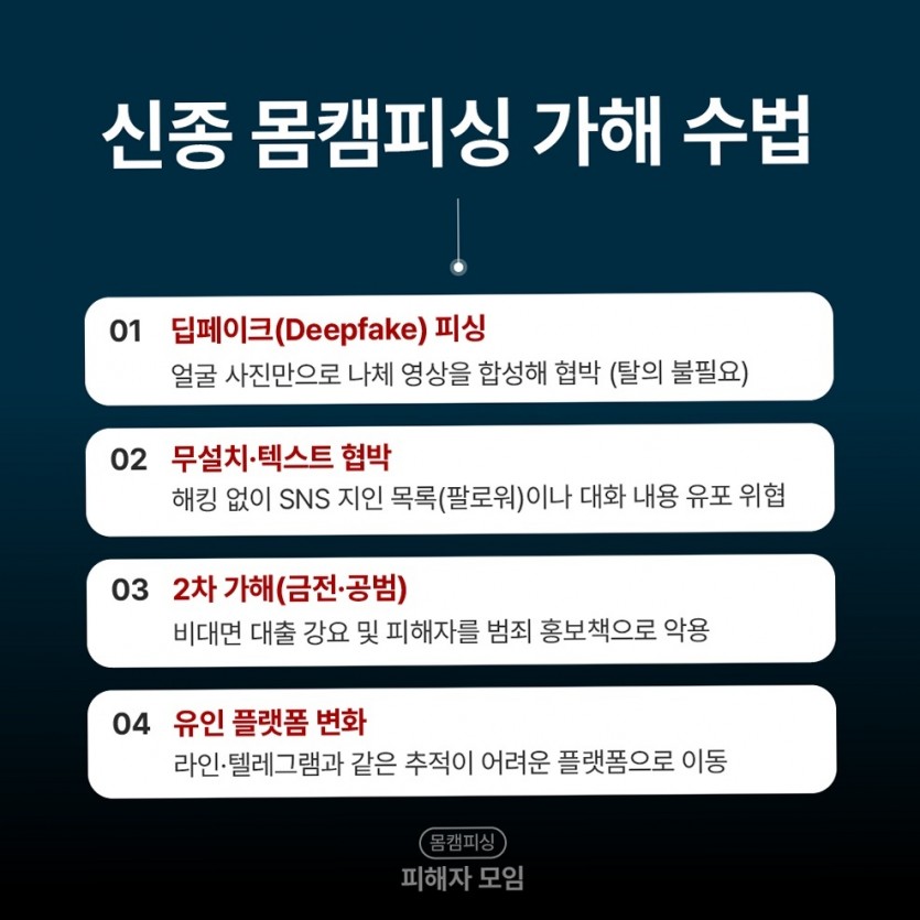 동영상보이스피싱 피해자가 겪는 불안과 압박 상황 이미지 3