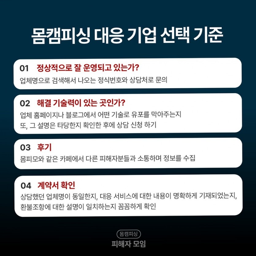 라인영통사기 - 무대응·기다림이 재협박을 부르는 사례