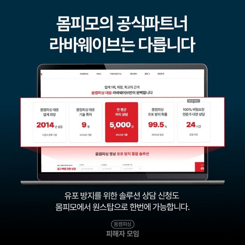 [여기에 키워드] 기술 리포트로 대응 강화