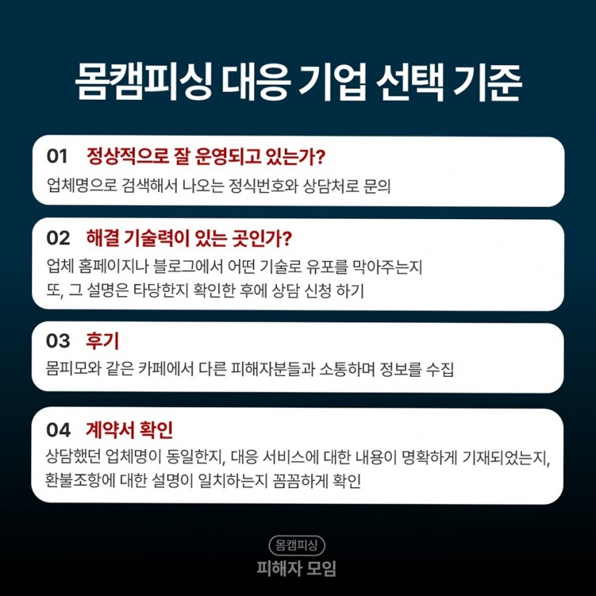 신고와 병행대응 [여기에 키워드] 방어전략