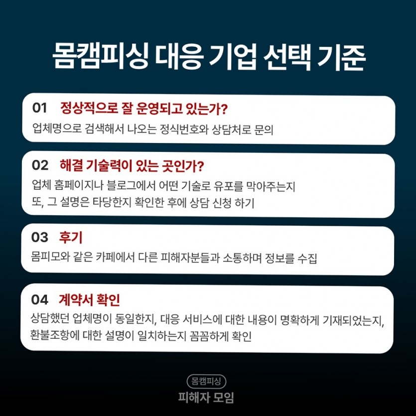 데이터 분석으로 유포 가능성을 낮추는 핵심 포인트 이미지 13