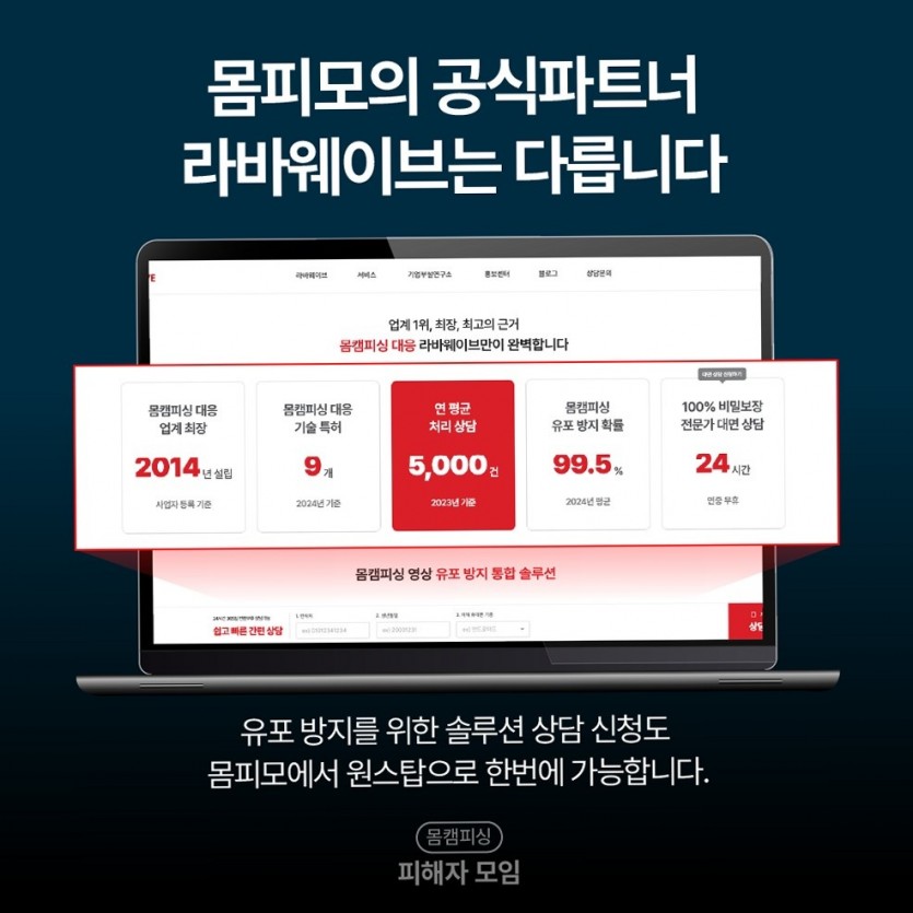 [여기에 키워드] 전문 리포트로 대응 강화
