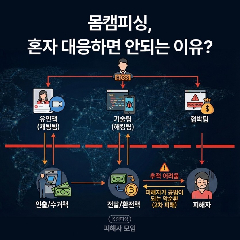 [여기에 키워드] 불안 해소 FAQ 정리