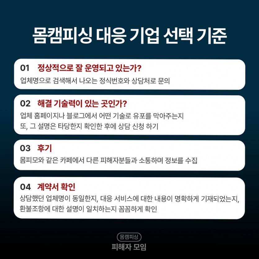 해외협박 대응 [여기에 키워드] 기술차단
