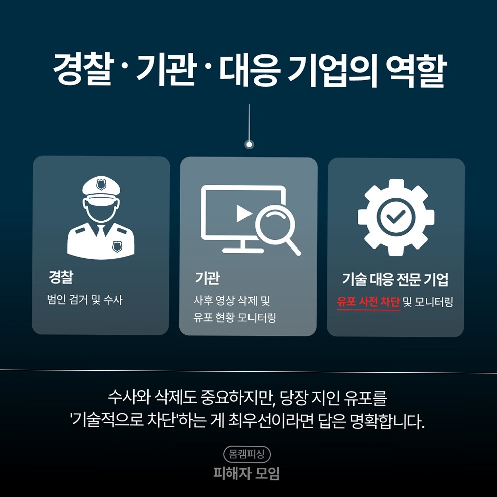 보이스피싱apk 유포 통로 차단을 위한 핵심 정리
