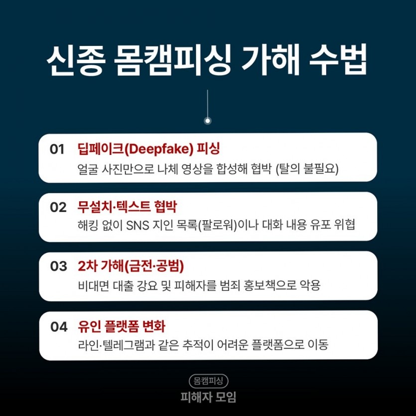 악성앱 설치 뒤 안전톡해킹 유출 흐름 이해