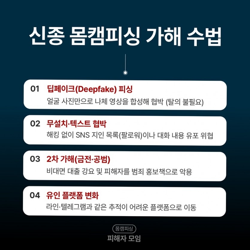 인스타 디엠 유포 악성링크 구별 체크