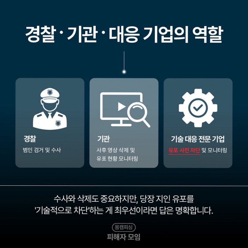 카카오톡오픈챗외국인 단체방 캡처 해석