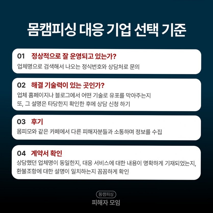 텔레그램 유포 협박 차단 단계 핵심 요약