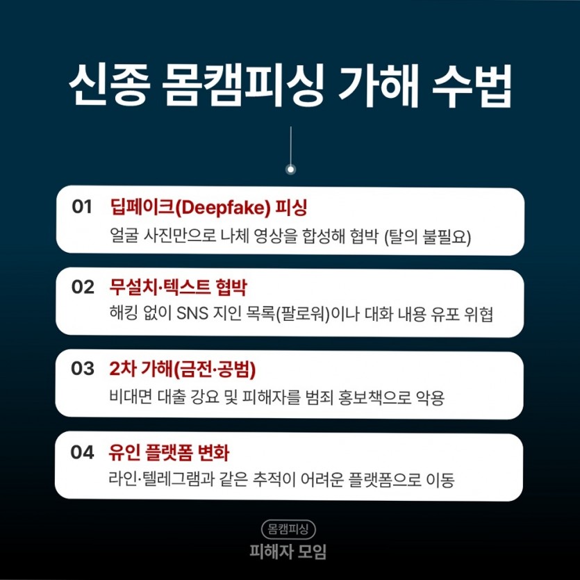 트위터피싱 악성파일 설치 요구 대응법