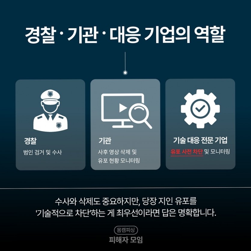 조작 캡처로 흔드는 안전톡해킹 심리전 대응