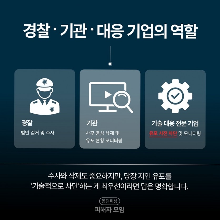[여기에 키워드] 파일 복원 가능성 안내