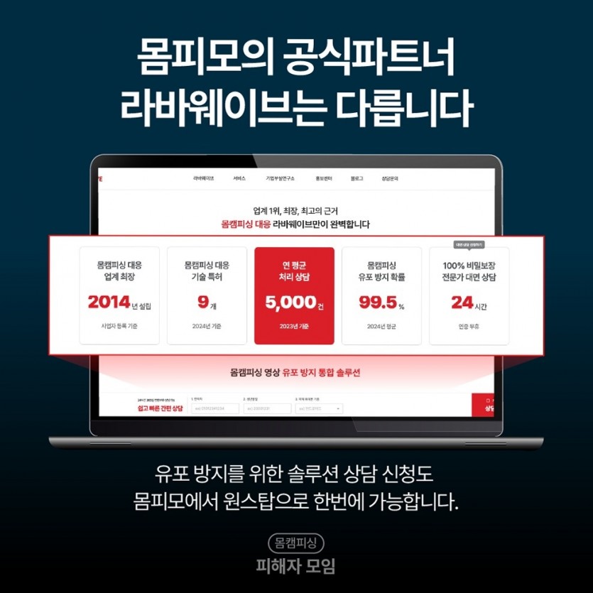 텔레그램 유포 협박 대응 리포트 바로가기