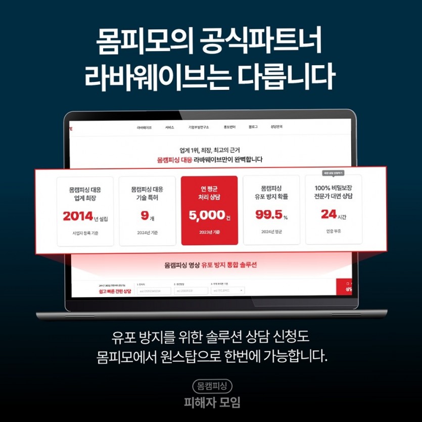 전문 분석으로 안전톡해킹 유포 차단 완성하기