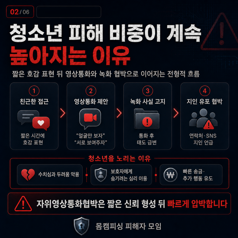 m2_7ecd4b56a941842d61b5590b07eee9d58fc2996c5de3bd416892c17e36e3199c.png